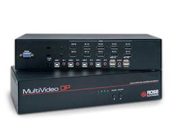 MultiVideo DP