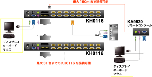 KH0116 接続図
