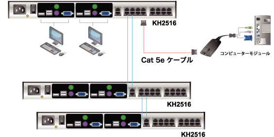 KH2516 接続図