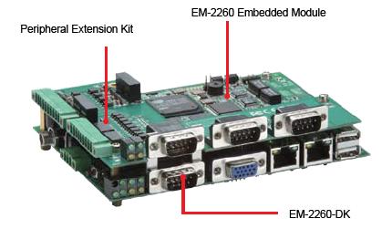 EM-2260-CE - 背面図