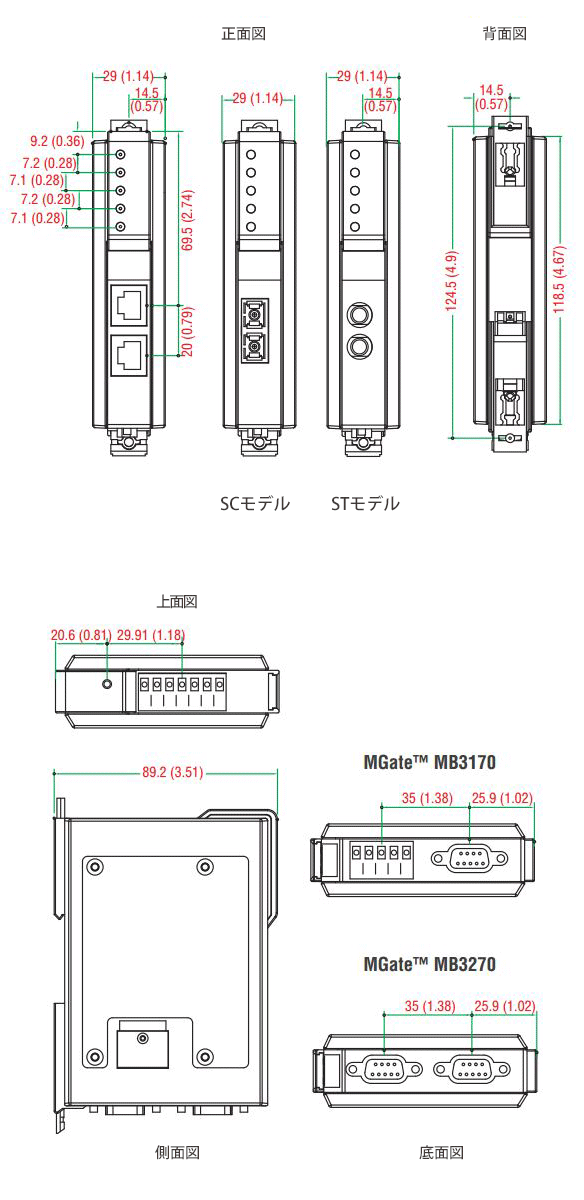 MGate MB3170/3270 - IBS Japan株式会社