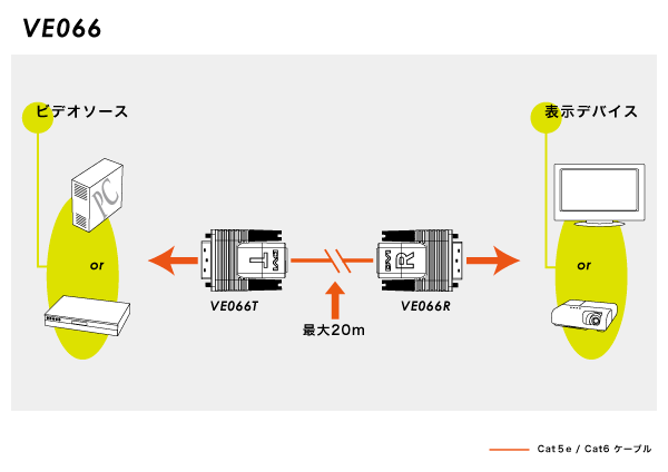 VE066 diagram