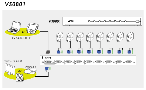 VS0801 diagram