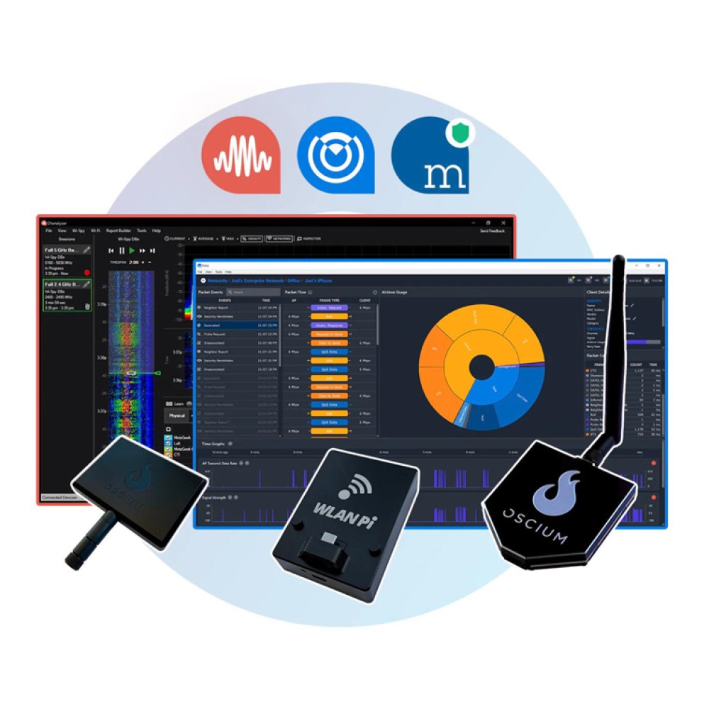 Complete Bundle | 無線ネットワーク | MetaGeek | IBS Japan