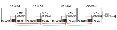 A52-DB9F w/o Adapter - 構成図