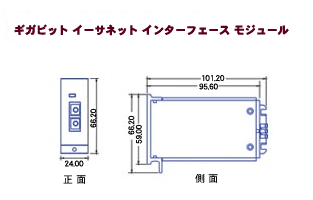 EDS-72610G - サイズ