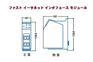 EDS-72610G - サイズ