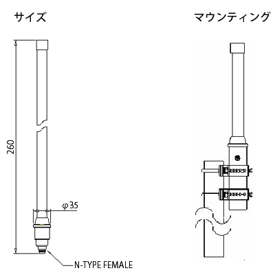 ANT-WDB-ANF-0407 - サイズ
