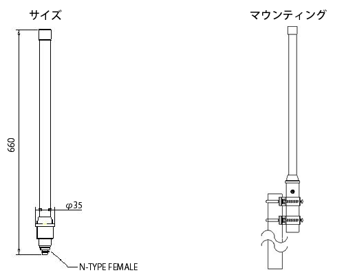 ANT-WDB-ANF-0609 - サイズ
