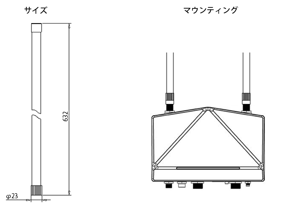 ANT-WDB-ANM-0609 - サイズ