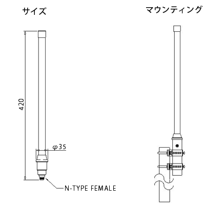 ANT-WSB5-ANF-12 - サイズ