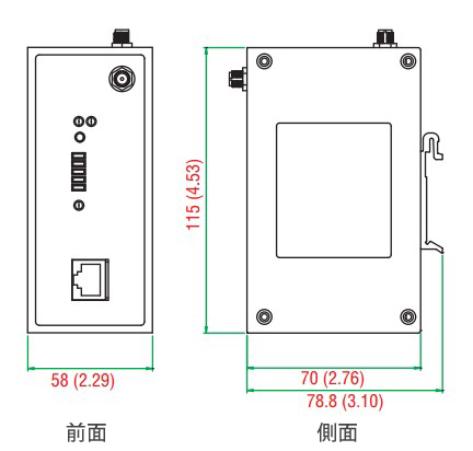 AWK-1131A-JP-T - サイズ
