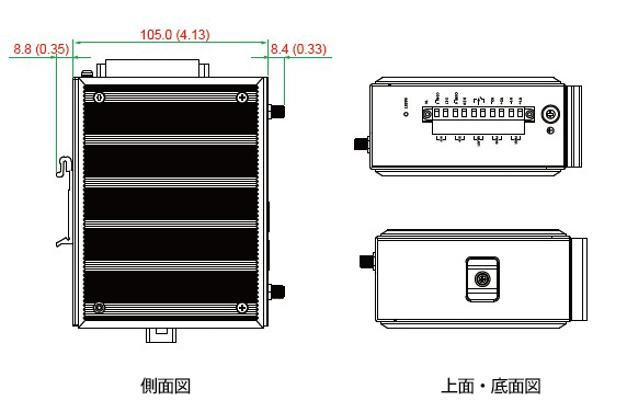 AWK-3131A-EU-T - サイズ