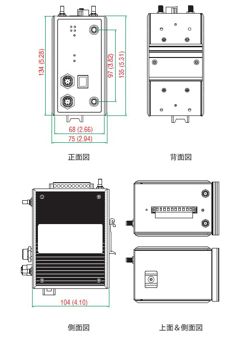 AWK-5232-M12-RCC-EU - サイズ