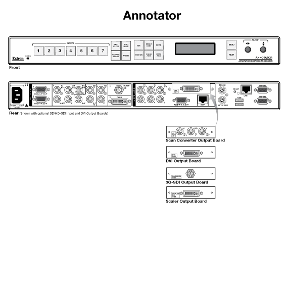Annotator - 外観図
