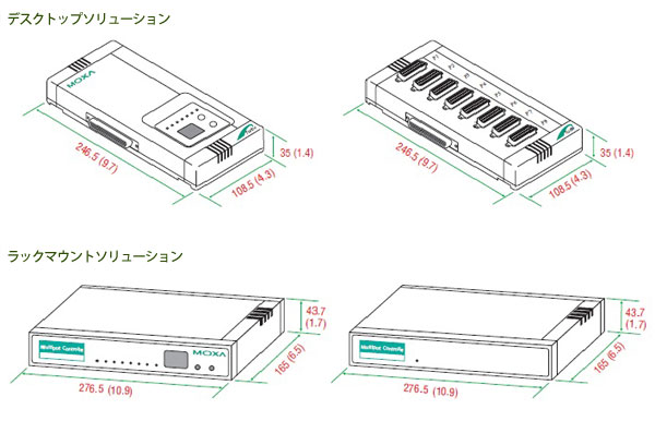 サイズ