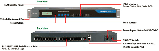 ThinkCore DA-660-16-CE - 外観図