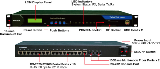 ThinkCore DA-663-16-CE - 外観図