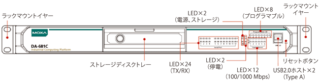 DA-681C-KL3-HH-T - 外観図