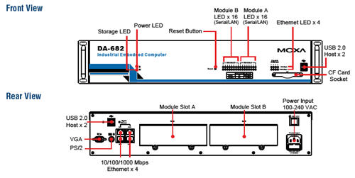 DA-682-XPE - 外観図