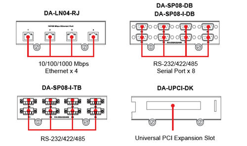 DA-682-XPE - 外観図