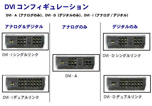 CTLDVI-HD-MM-15 - 詳細説明