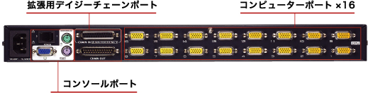 KH0116 ポート構成