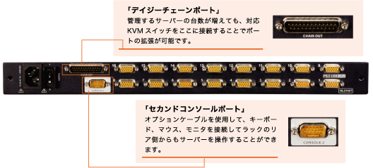 KL3116 ポート構成