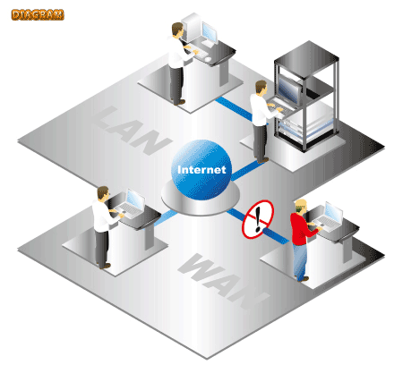 KL9108 Diagram