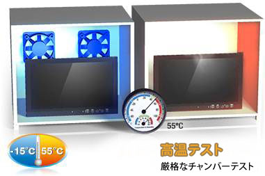 ファンレス + ハイパフォーマンス設計 - イメージ