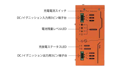 外観図