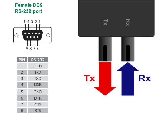 TCF-90-M-ST - 詳細説明