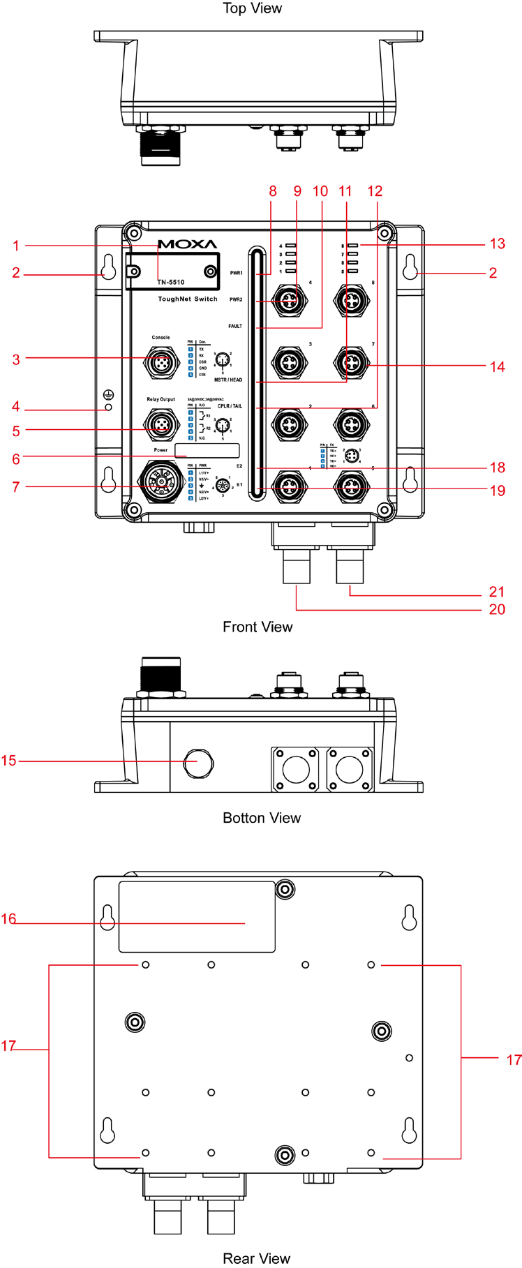 TN-5510A-2GLSX-ODC-WV-T - 外観図