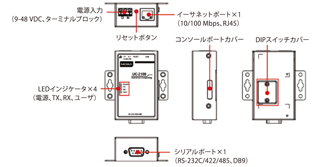 外観図