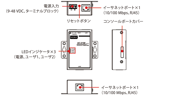 外観図