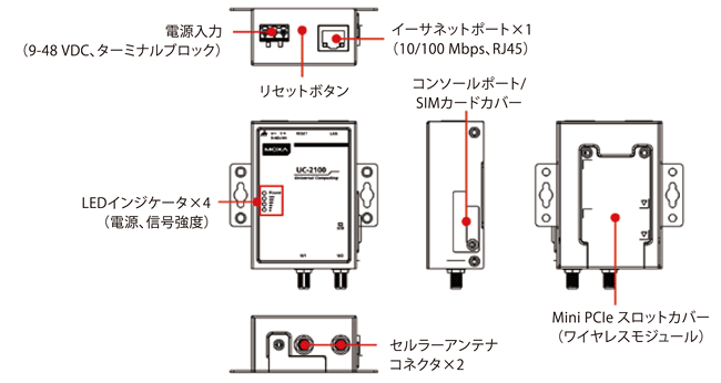 外観図