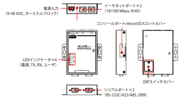 外観図