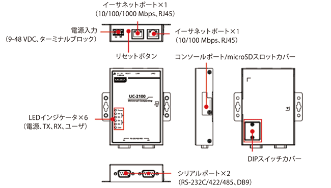 外観図