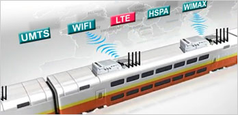 鉄道車両搭載アプリケーションに最適な複数WANサポートのワイヤレスコンピューター - イメージ