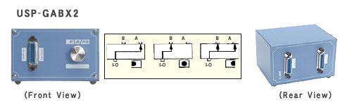 USP-GABX2 - 詳細説明