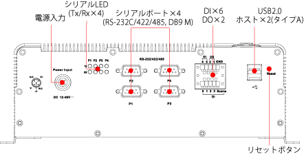 V2426 背面パネル