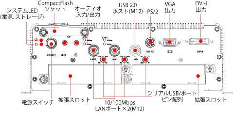 V2426 前面パネル