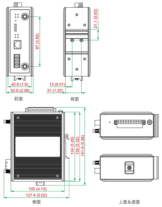 AWK-3131A-SSC-RTG-EU-CT-T - サイズ