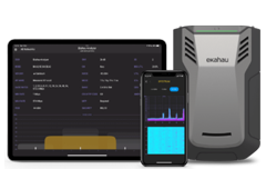 Ekahau Analyzer - イメージ