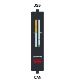 図2：ユニットのUSB側からCAN側にTx LEDバーが点灯し、ユニットのCAN側からUSB側にRx LEDバーが点灯します