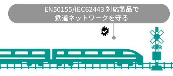 EN50155/IEC62443対応製品で鉄道ネットワークを守る- イメージ