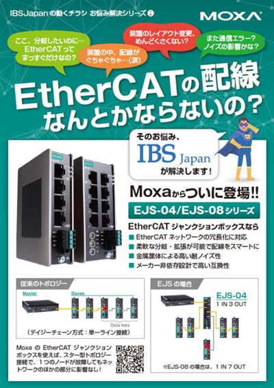 IBSJapanの動くチラシ：お悩み解決シリーズ② - Moxa - イメージ