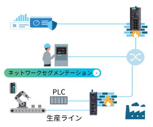 - イメージ