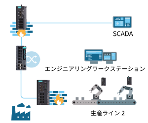 - イメージ