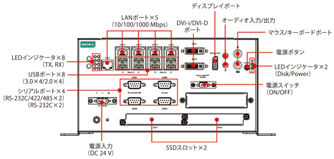 外観図